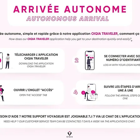 L'artiste ~ Proche Gare ~ Arrivee Autonome Appartement *