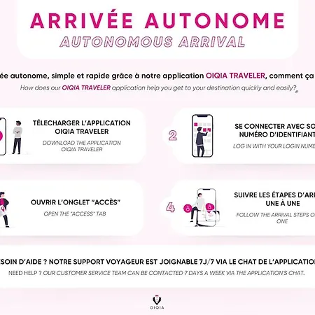 L'artiste ~ Proche Gare ~ Arrivee Autonome Appartement